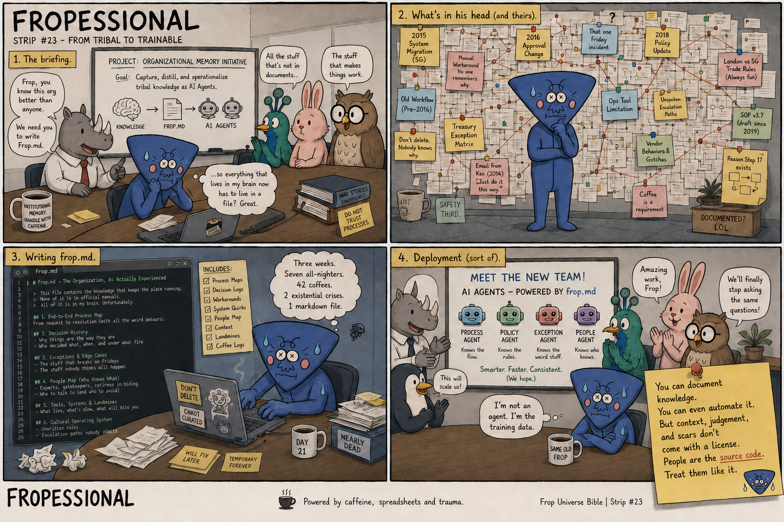 Four-panel Fropessional comic. Frop is asked to document organisational knowledge for AI agents, struggles to capture years of undocumented context, and watches the new team treat him as training data.